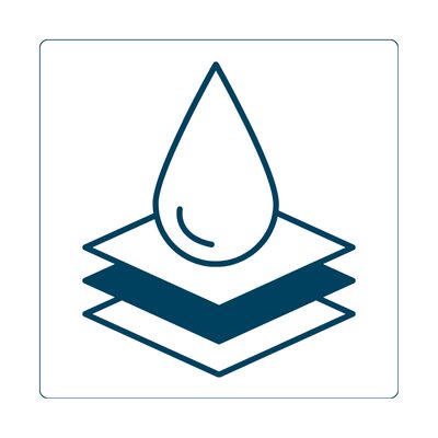 Waterproofing